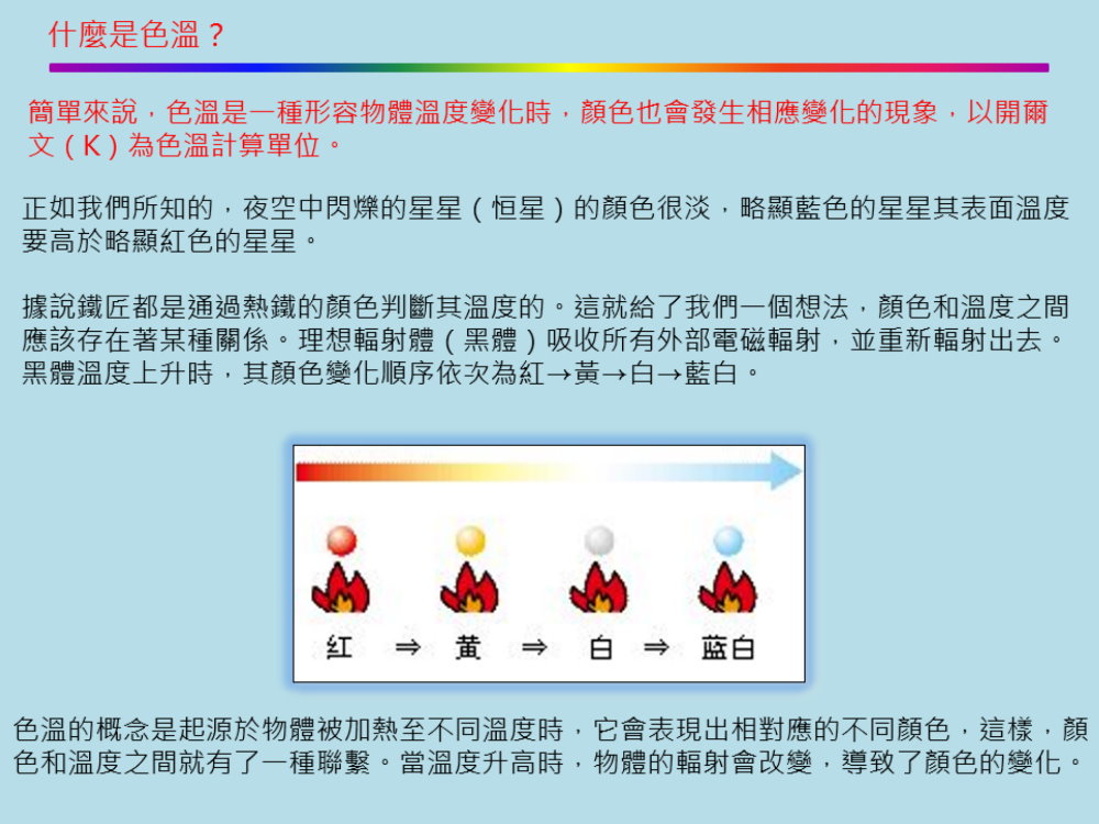 光學課堂 | 關於色溫你瞭解多少？ 2