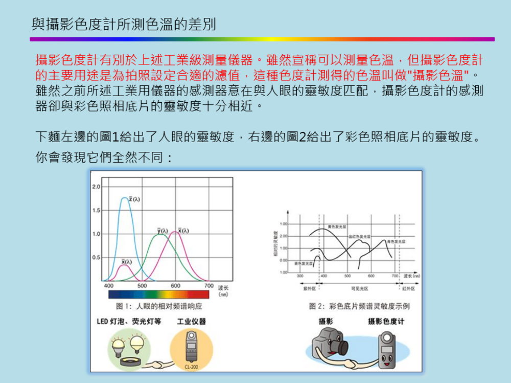 光學課堂 | 關於色溫你瞭解多少？ 4